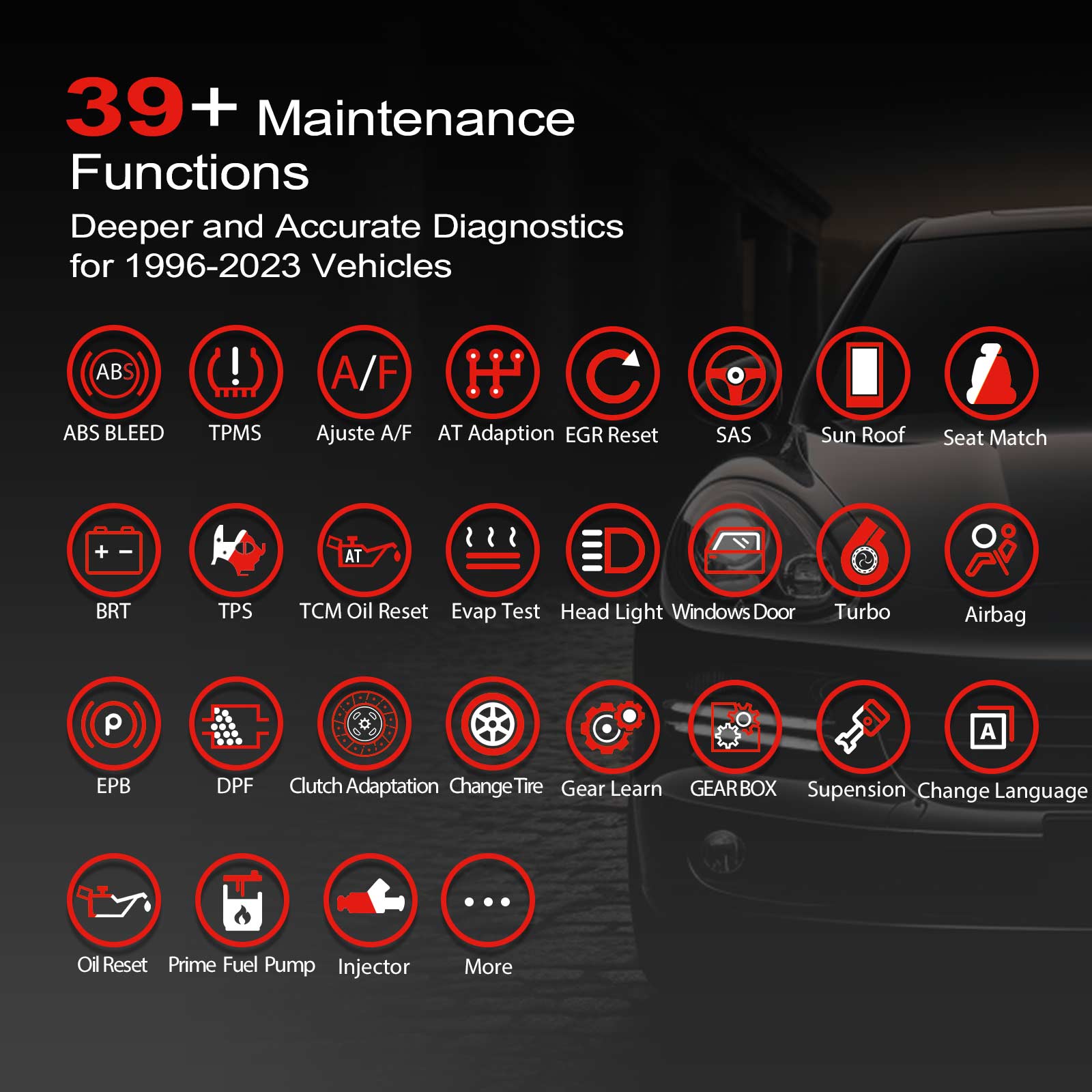LAUNCH X431 IMMO PLUS + X-PROG3 Car Key Programmer | Full-System Scanner | ECU Coding | Bi-Directional | CAN FD & DoIP.