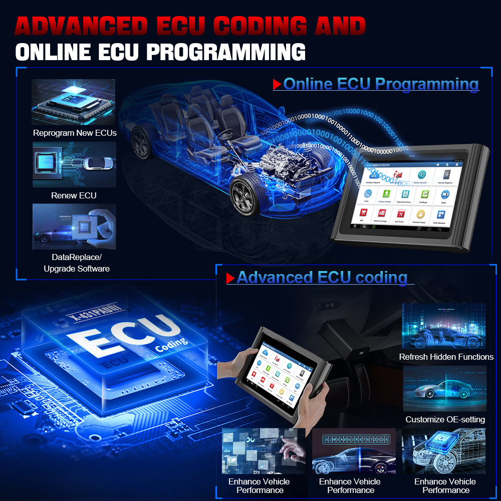 LAUNCH X431 PADIII V2.0 Automotive Diagnostic Scanner – ECU Programming, 37+ Services, Bi-Directional Control, 3-Year Free Updates.