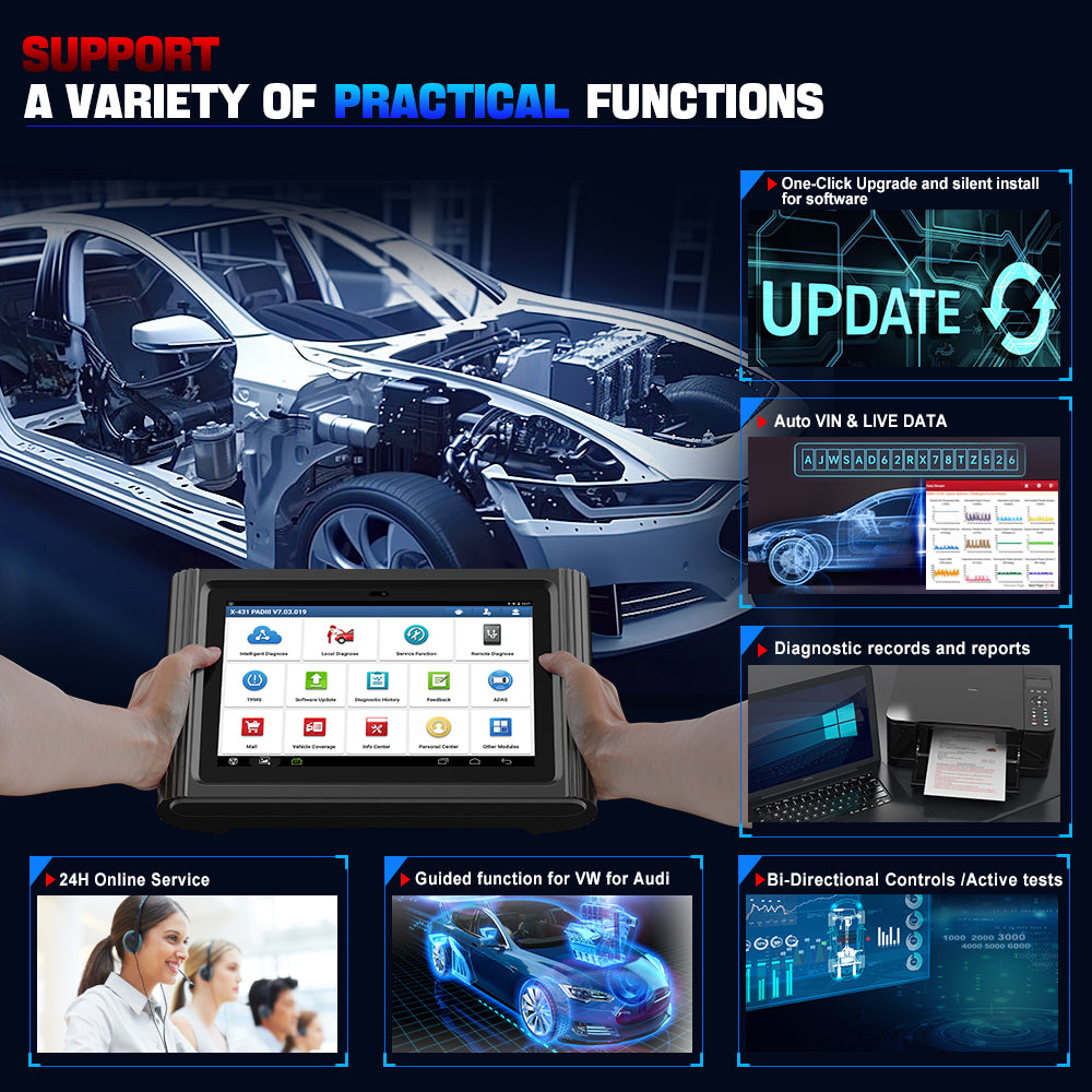 LAUNCH X431 PADIII V2.0 Automotive Diagnostic Scanner – ECU Programming, 37+ Services, Bi-Directional Control, 3-Year Free Updates.