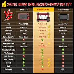 LAUNCH CRP919EBT Elite – Bidirectional Full System OBD2 Scanner with ECU Coding & 35+ Resets.