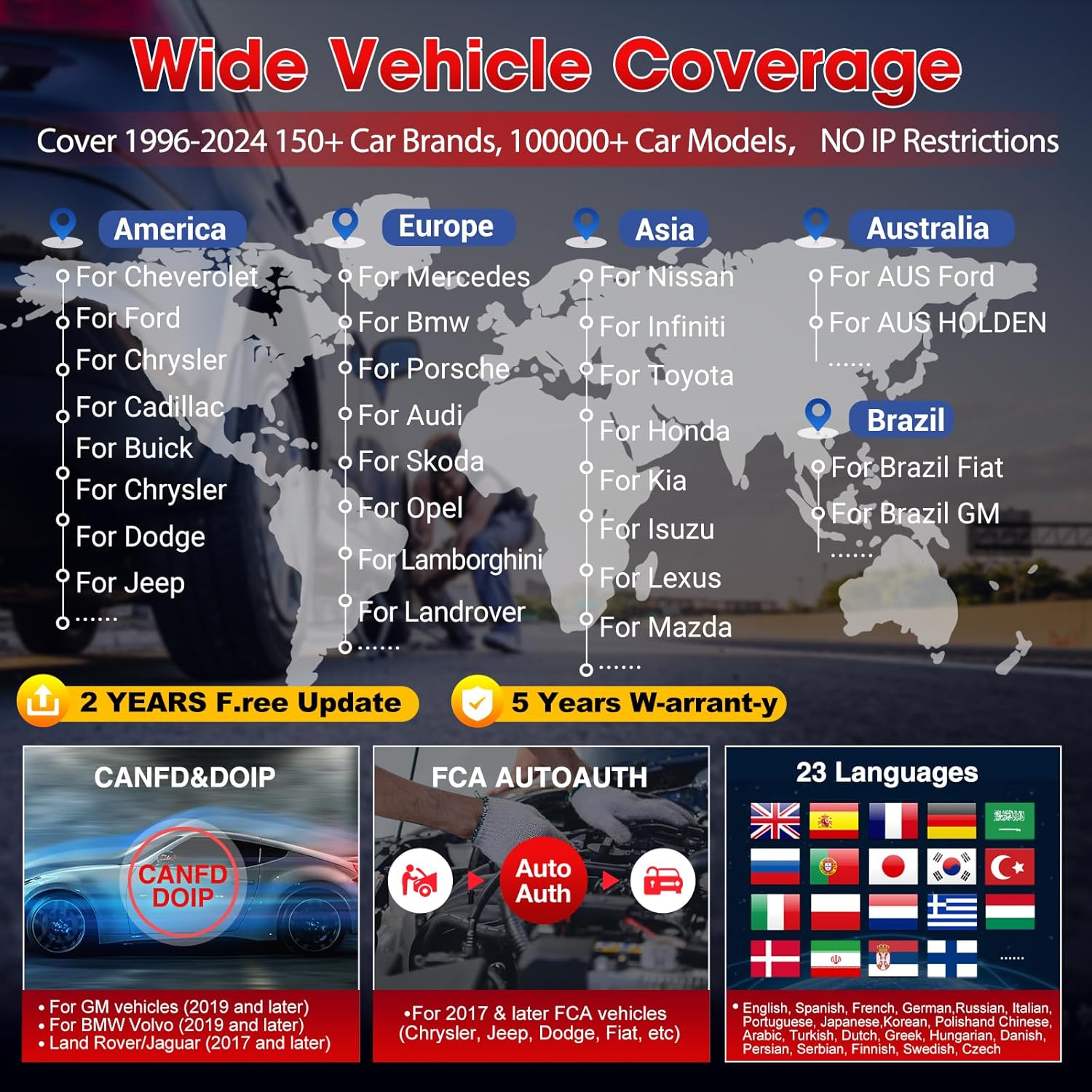 LAUNCH CRP919EBT Elite – Bidirectional Full System OBD2 Scanner with ECU Coding & 35+ Resets.