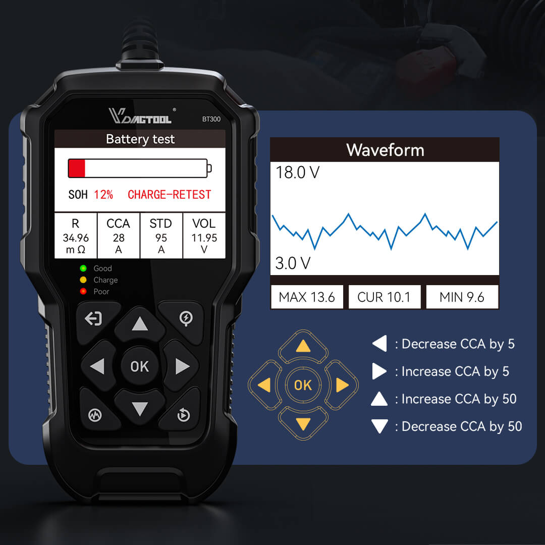 VDIAGTOOL BT300 6V/12V Battery Tester – Load, Cranking, Charging System Analyzer for Cars, Trucks, Motorcycles, Boats & More | 5-3000 CCA Support - ACARTOOL