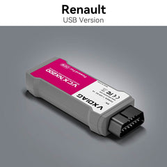 VXDIAG VCX NANO for Renault – USB | Full-System OBD2 Diagnostic & ECU Programming Tool (2006+).