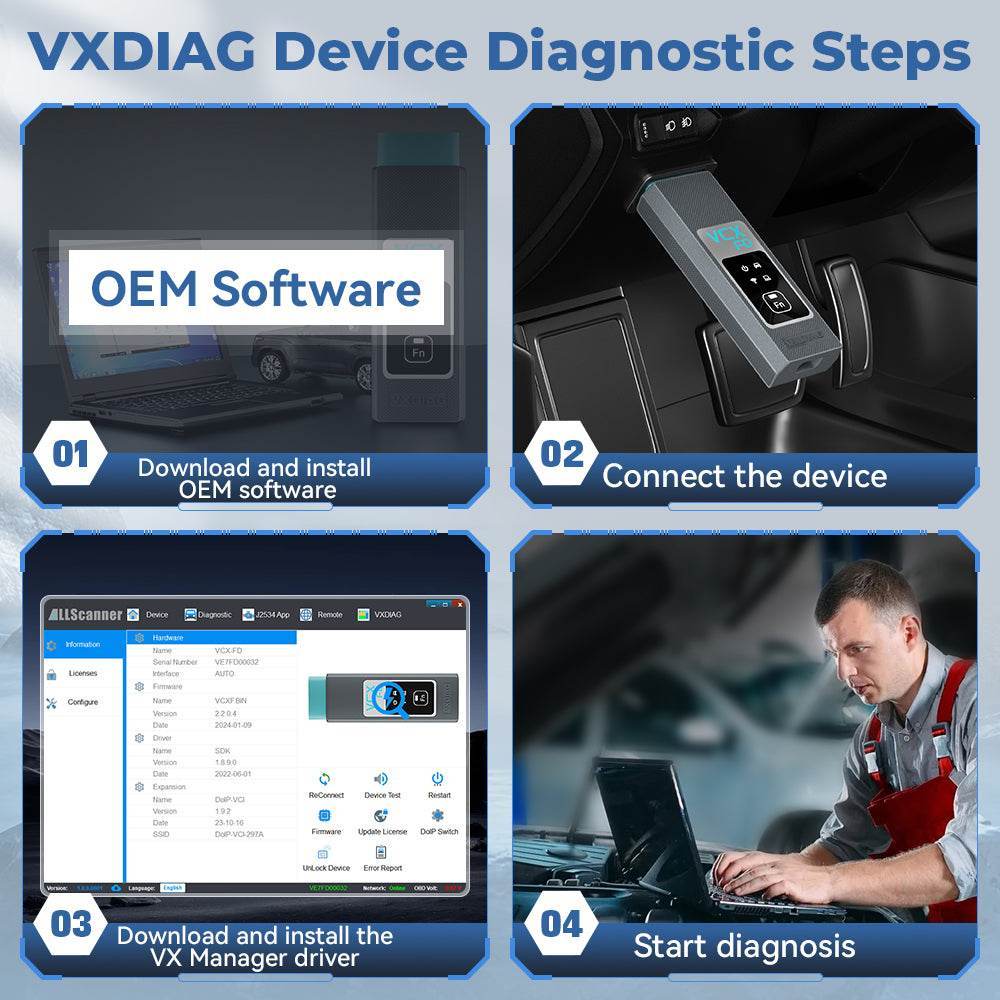 2025 VXDIAG VCX FD OBD2 Diagnostic Tool for Ford & Mazda | CAN FD, DoIP, J2534 Support.