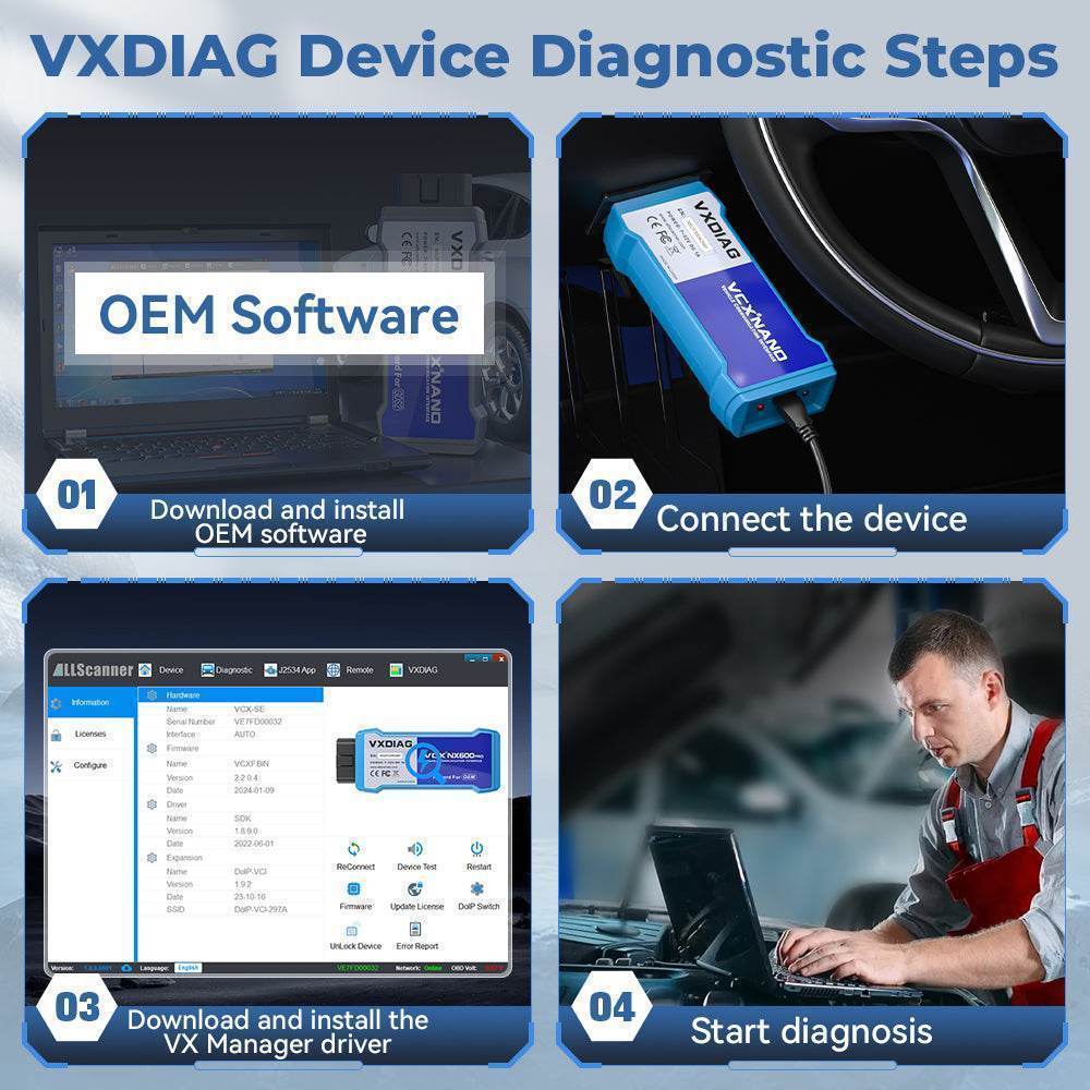 VXDIAG VCX NANO WIFI Diagnostic Tool for Ford & Mazda (2005–2025).