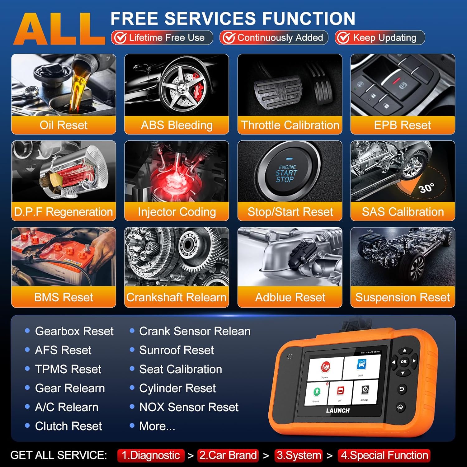 2025 LAUNCH Elite BBA 2.0 OBD2 Scanner Advanced Services