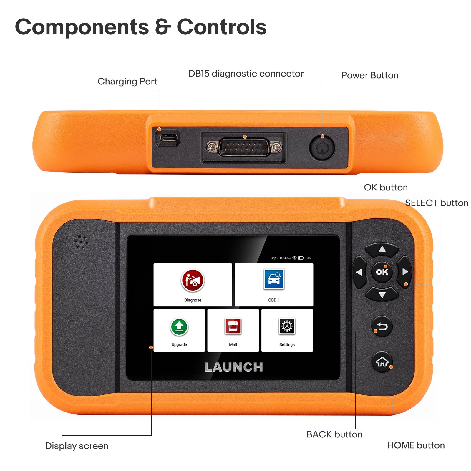 LAUNCH X431 Elite BBA 2.0 Auto Diagnostics for BMW, Mercedes, Audi