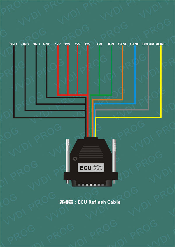 Xhorse VVDI PROG Multi-Language ECU, MCU, IMMO, EEPROM Programmer – Free Lifetime Updates.