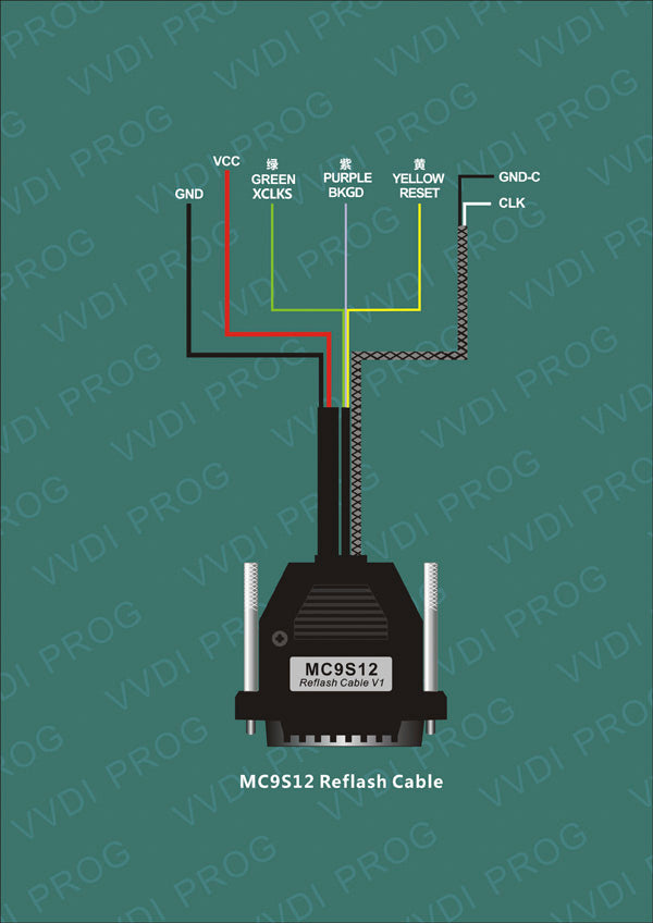 Xhorse VVDI PROG Multi-Language ECU, MCU, IMMO, EEPROM Programmer – Free Lifetime Updates.